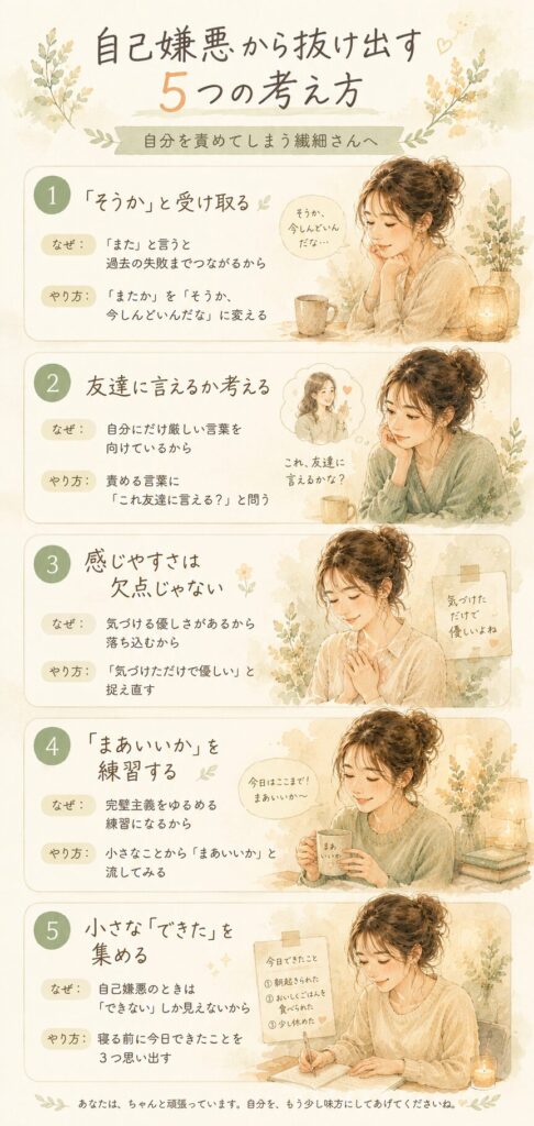 繊細さんが自己嫌悪から抜け出す5つの考え方をまとめた縦型インフォグラフィック。水彩イラスト風のやさしいデザイン。