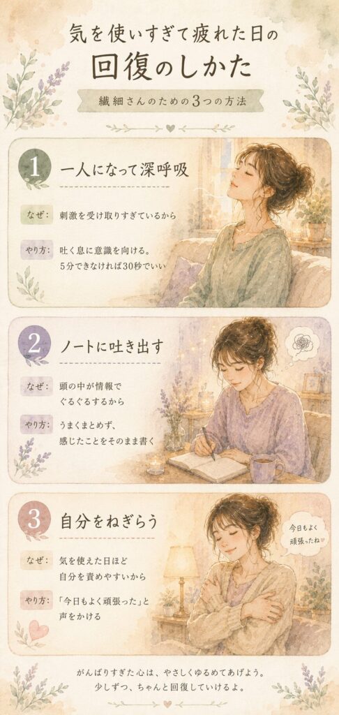 繊細さんの回復のしかた3つ（深呼吸・ノートに書く・自分をねぎらう）をまとめた水彩のインフォグラフィック