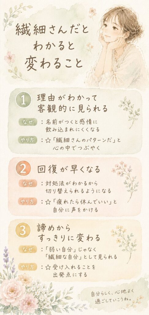 「繊細さんだとわかると変わること」というタイトルのインフォグラフィック。①理由がわかって客観的に見られる、②回復が早くなる、③諦めからすっきりに変わる、の3つのポイントをまとめた縦型図解。