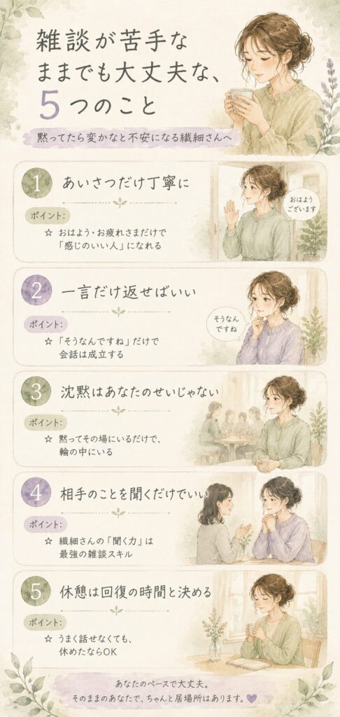 雑談が苦手なままでも大丈夫な5つのことを示したインフォグラフィック。あいさつ・一言返し・沈黙・聞く力・休憩について解説。