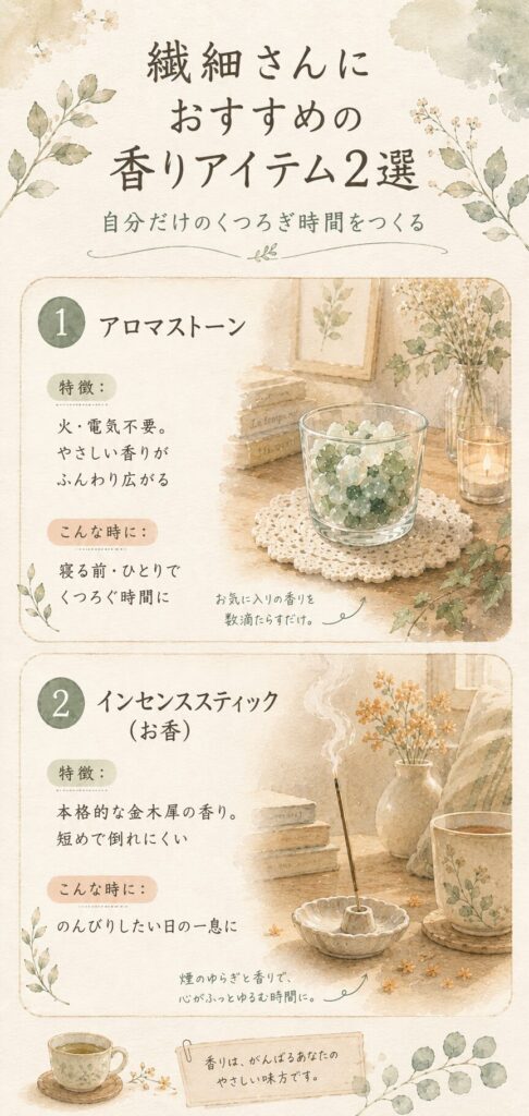 アロマストーンとインセンススティックの特徴と使い方をまとめたインフォグラフィック