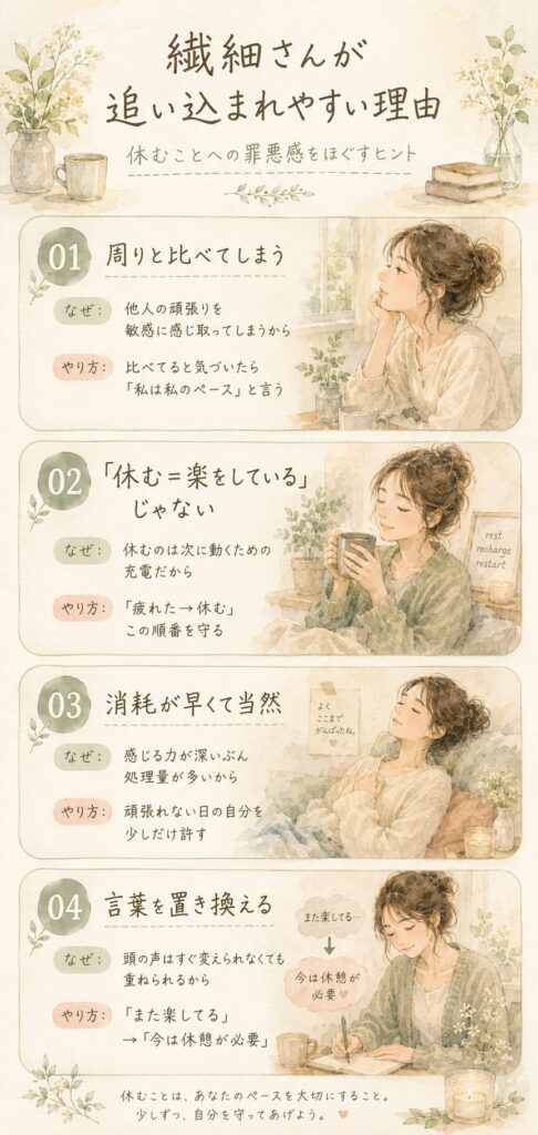 繊細さんが自分を追い込みやすい理由と休むためのヒント4つをまとめた縦型インフォグラフィック。