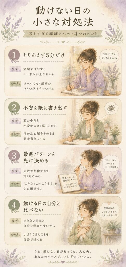 動けない日の小さな対処法4つ(5分だけ・紙に書く・最悪を決める・比べない)をまとめた水彩のインフォグラフィック