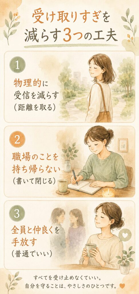 職場の人間関係の消耗を減らす3つの工夫（距離・持ち帰らない・全員と仲良くを手放す）をまとめた水彩インフォグラフィック